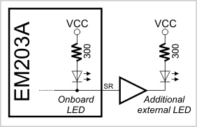 EM203a_led control